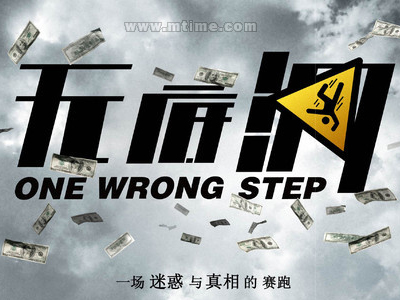 金沢工業大学Diploma in Finance
